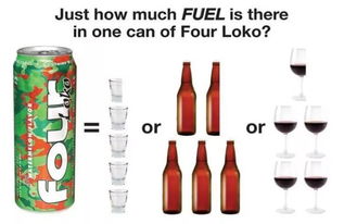 加拿大嚴(yán)打“失身酒” 比失身更可怕的酒精危害與青少年危機(jī)