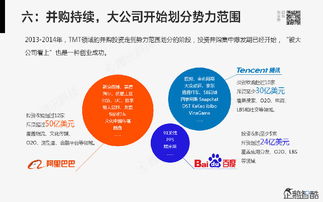 騰訊發(fā)布80頁重磅報告 互聯(lián)網(wǎng)信息服務(wù)將深度重塑傳統(tǒng)行業(yè)格局